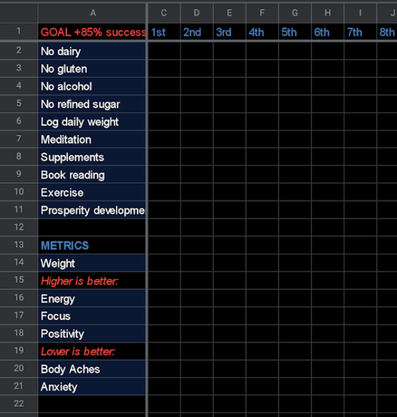 Design Your Own Booster Chart! - ProjectFresh